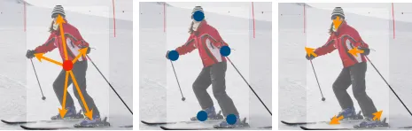 Fig. 11 (Left) Keypoint Center Offsets. (Middle) Keypoint Heatmaps. (Right) Offsets of keypoints¹