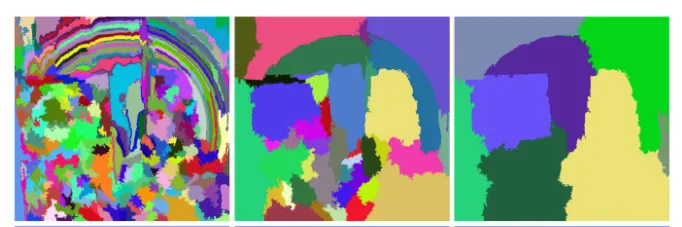 Fig 4: Amalgamation of the same region pixels(Source: [Link]).