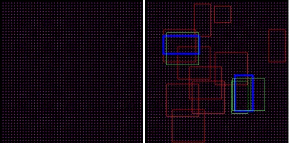 Fig 1: (Left) Grid Locations. (Right) Proposals. Blue: Ground Truth Boxes, Red: Negative Proposals, Green: Positive Proposals.